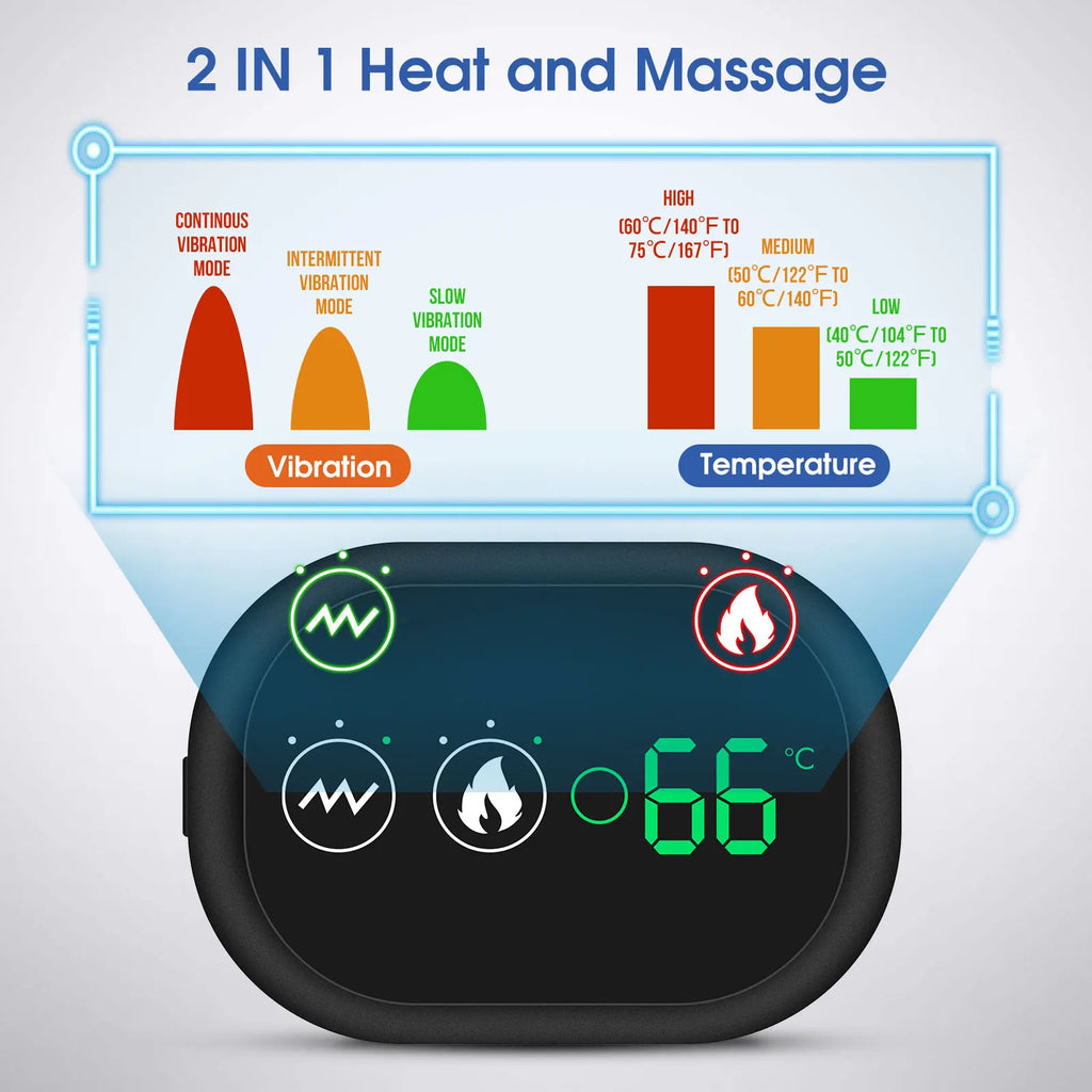 VitalEase Shoulder & Elbow Wrap - infrared heat therapy penetrating deep into joint